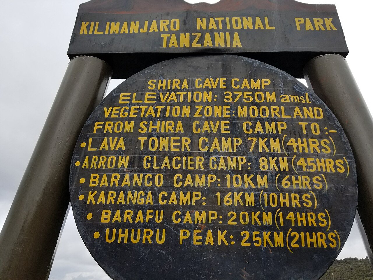 Kilimanjaro National Park trekking photograph — Rongai Route comparison